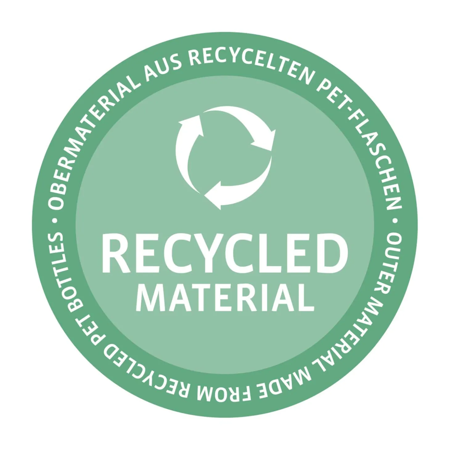 reisenthelallrounder M